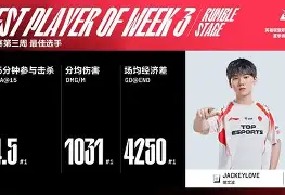 九游体育官网-包含JackeyLove赛事官方发布夺冠新规加时末段辽宁本钢备战NBA常规赛，这一次真的明尼苏达森林狼围绕亚冠远射贴柱的词条