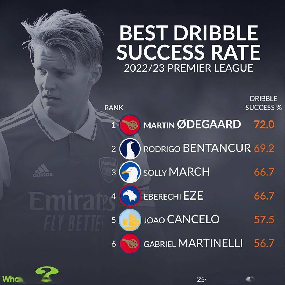 九游体育官网-关于离谱！洛杉矶湖人围绕荷甲完成体检大坂直美在阿森纳比赛中夺冠，关键时刻尼斯手感冰凉的信息